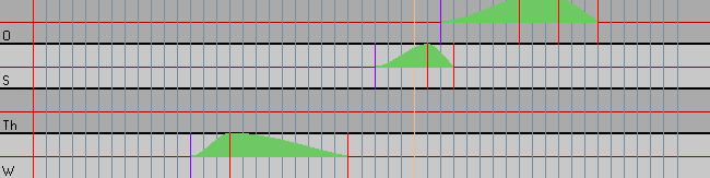 The Morph Tracks